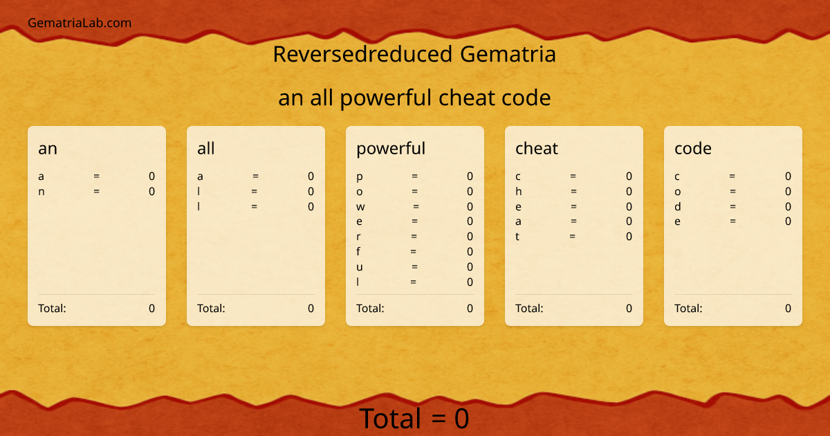 an all powerful cheat code in reversedreduced Gematria
